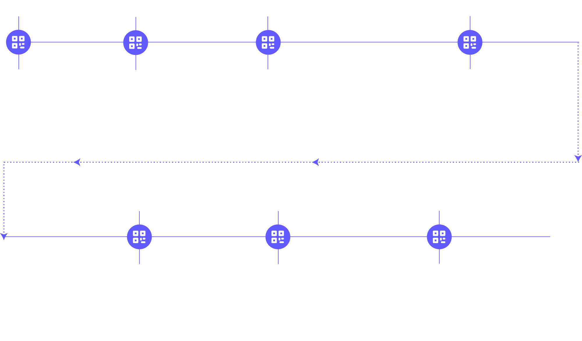 PFAS-Timeline