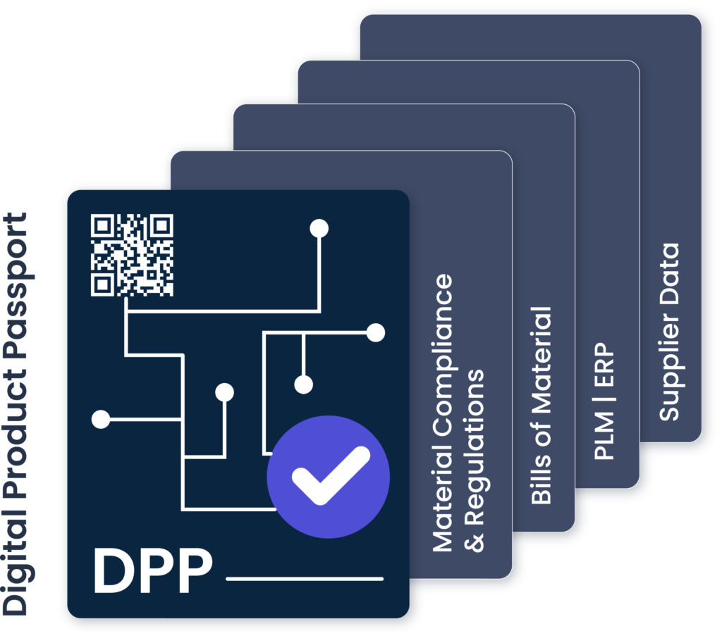 DPP Image